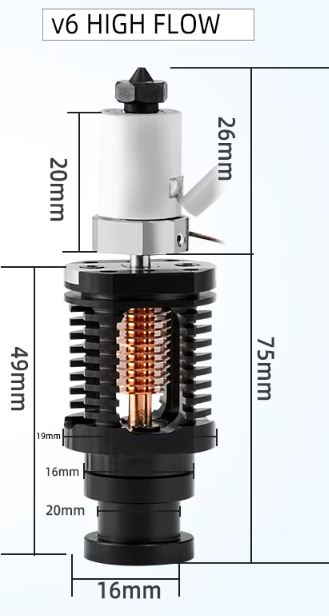 QIDI Plus 4 Hotend Seti