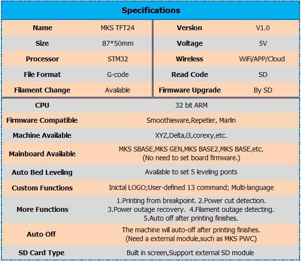MKS TFT24 Ekran Görseli